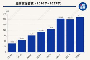 攻守兼备！特纳18中9贡献26分10板4帽1断